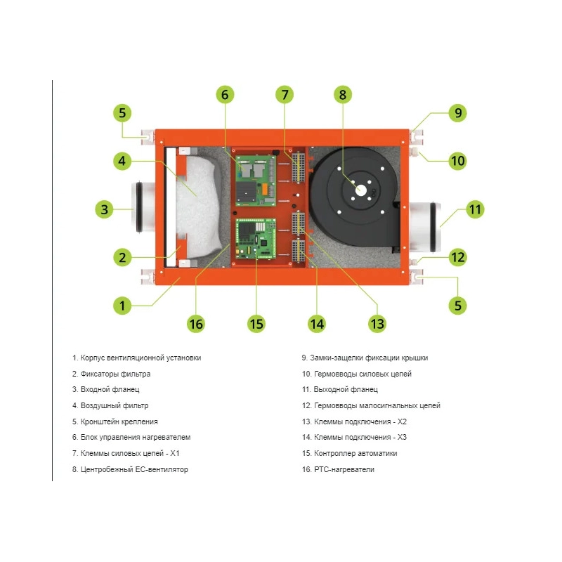 Вентиляционная установка Ventmachine Orange 350 G1 - купить с монтажом в Москве и области.