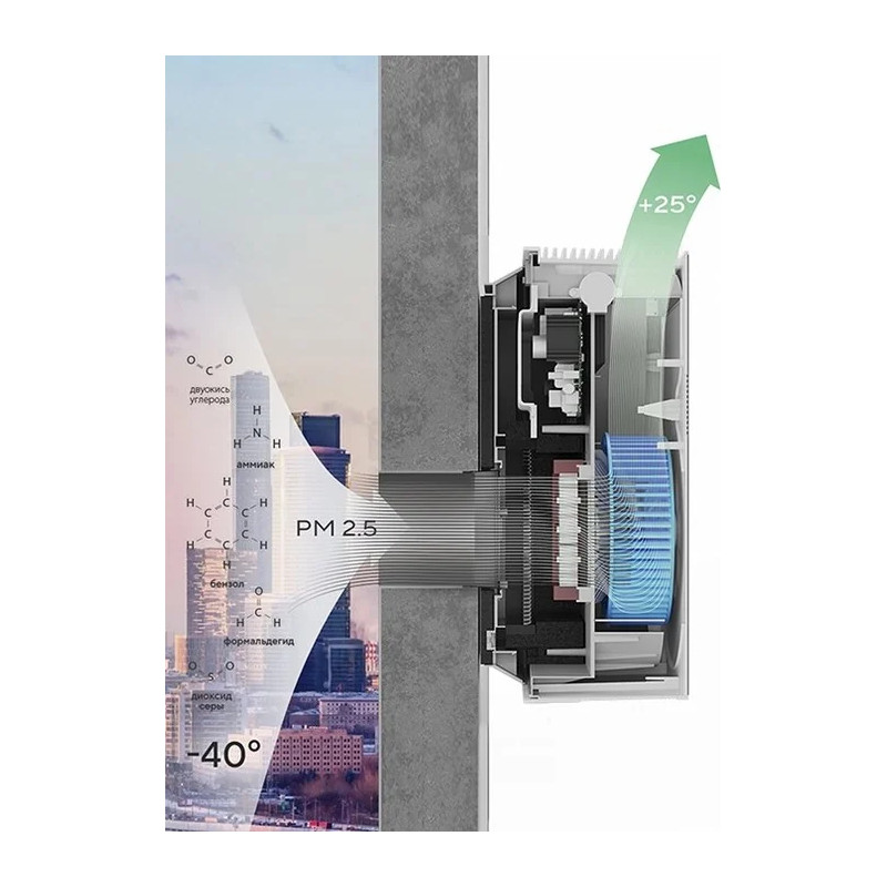 Вентиляционная установка Ballu ONEAIR ASP-100W - купить с монтажом в Москве и области.