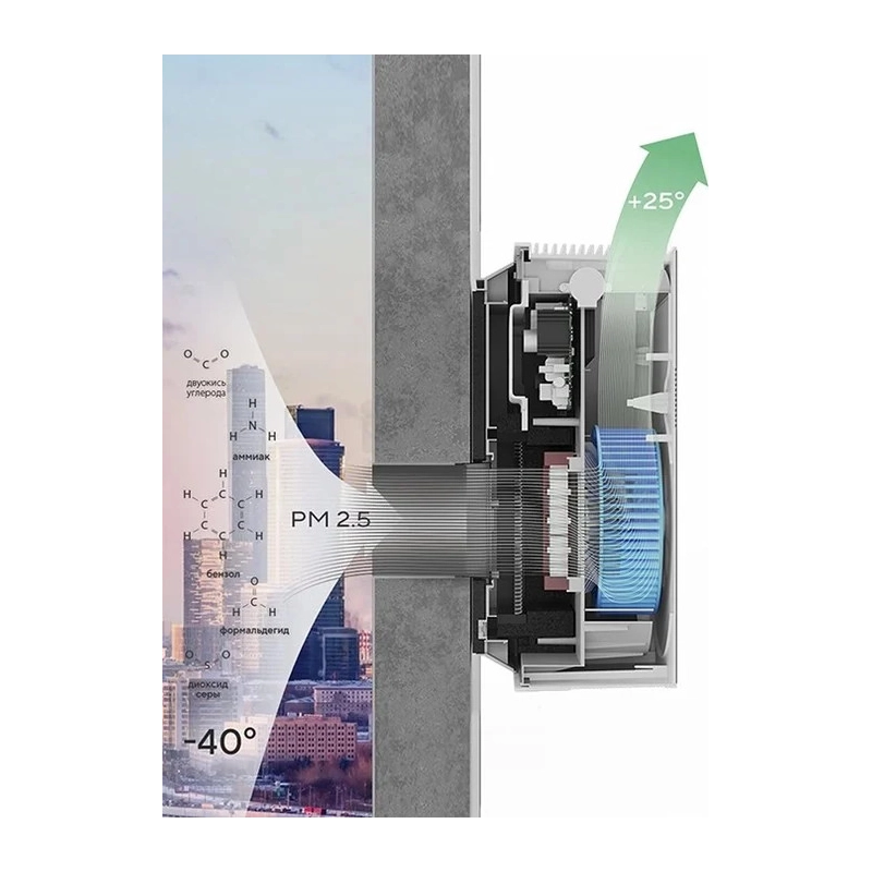 Вентиляционная установка Ballu ONEAIR ASP-100W - купить с монтажом в Москве и области.