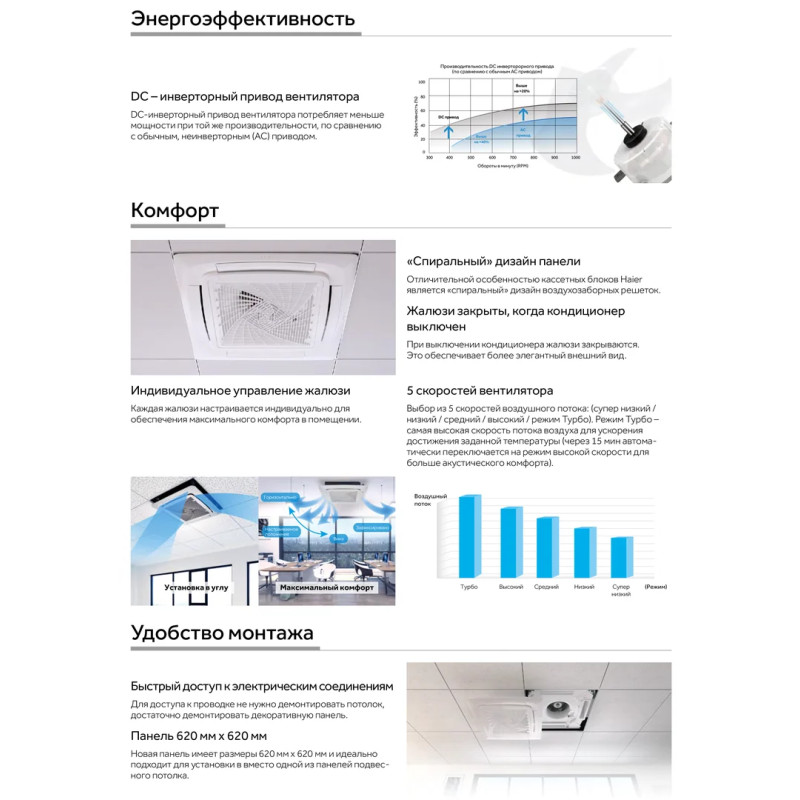 Кондиционер Haier AB35S2SC1FA/1U35S2SM4FA - купить с монтажом в Москве и области.