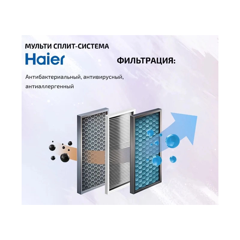 Внутренний блок Haier Spirit-M AS20SS1HRA-M - купить с монтажом в Москве и области.