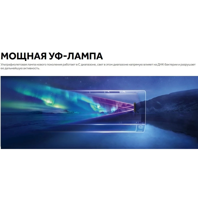 Кондиционер Haier Stellar AS20SHP2HRA-W/1U20SHP2FRA - купить с монтажом в Москве и области.